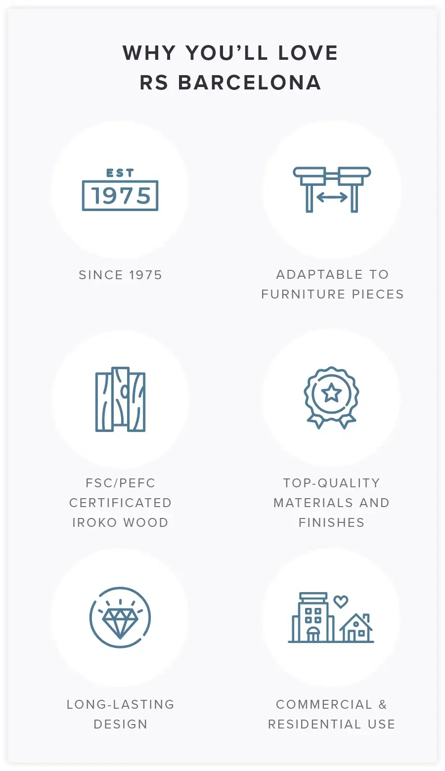 Shop All RS Barcelona