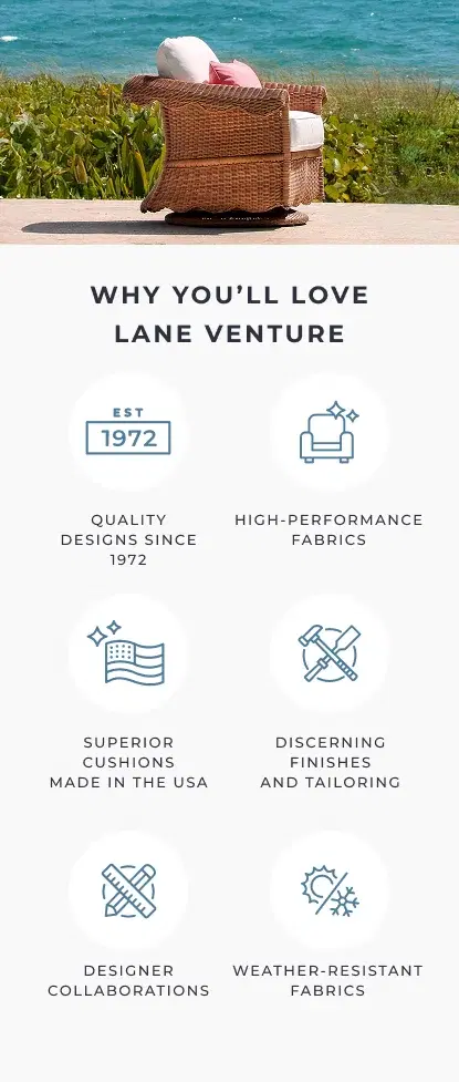 Shop All Lane Venture